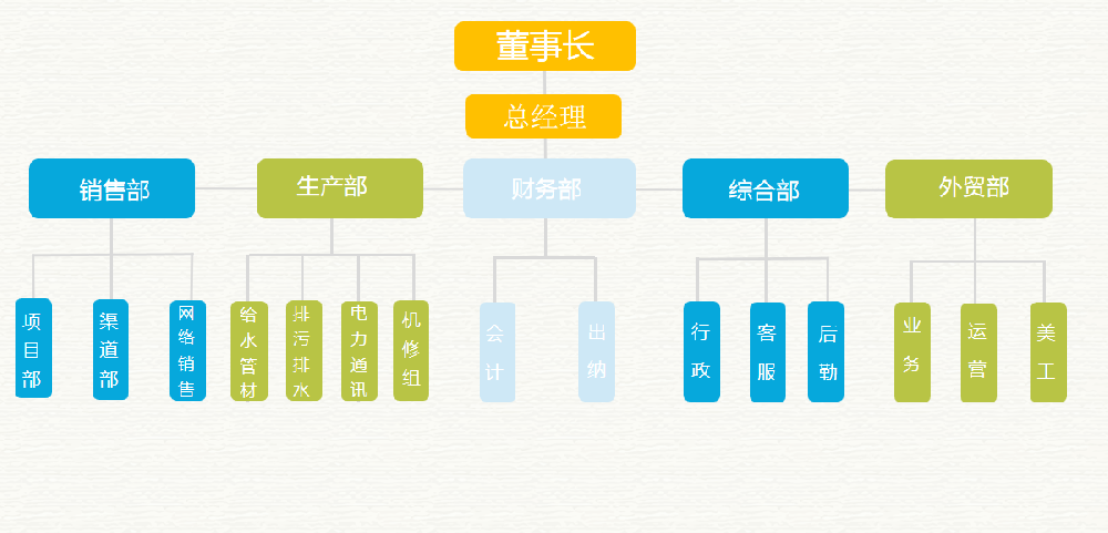 香港图库全年资料大全